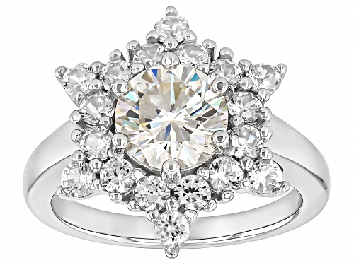 2.60ct Round Strontium Titanate With 1.53ctw White Zircon Rhodium Over Sterling Silver Ring - Size 9