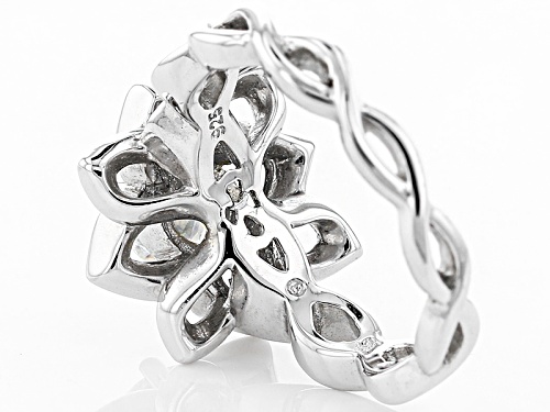 Moissanite Fire® .80ct Diamond Equivalent Weight  Round Platineve™ Ring - Size 8