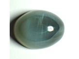 Nephrite Jade Cat's Eye 7.75x5.91mm Oval Cabochon 1.27ct