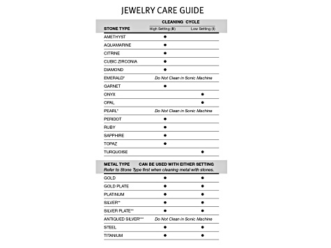 Connoisseurs® LaSonic® Diamond Dazzler