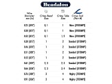 7 Strand Stainless Steel Bead Stringing Wire, .024 in, Bright, 300ft