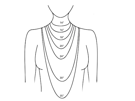 925 Sterling Silver 2mm Figaro Chain Necklace