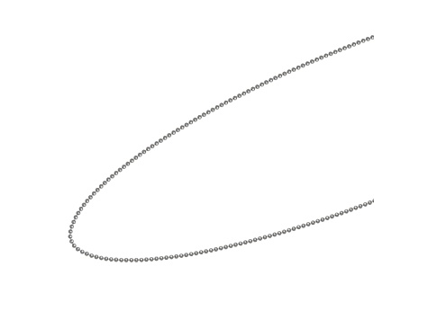 Platineve® 18" Bead Chain