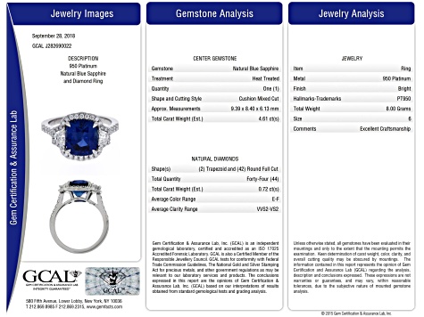 Cushion Blue Sapphire and White Diamond Platinum Ring. 5.33 CTW