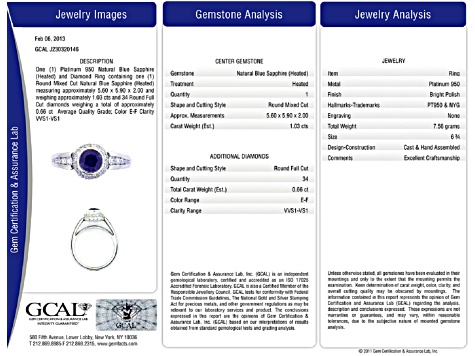 Round Blue Sapphire and White Diamond Platinum Ring. 1.69 CTW