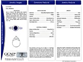 Round Blue Sapphire and White Diamond Platinum Ring. 1.69 CTW
