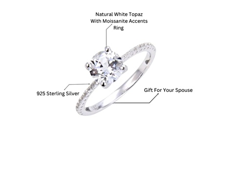 Round White Topaz Sterling Silver Solitare Ring, 1.90ctw