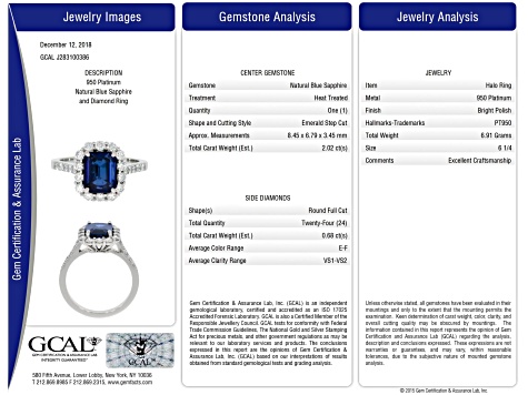 Rectangular Octagon Blue Sapphire and White Diamond Platinum Ring. 2.70 CTW