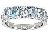 Sky Blue Glacier Topaz Rhodium Over Sterling Silver Band Ring 1.75ctw
