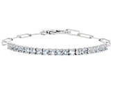 Sky Blue Glacier Topaz Rhodium Over Sterling Silver Paperclip Bracelet 1.80ctw