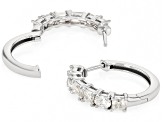 Moissanite Platineve Hoop Earrings 2.26ctw DEW
