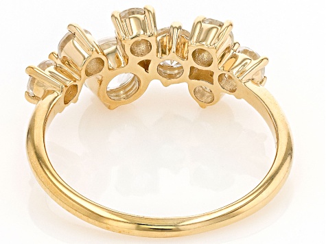 White Zircon 10k Yellow Gold Ring 1.91ctw