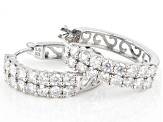 Moissanite Platineve Hoop Earrings 1.92ctw DEW