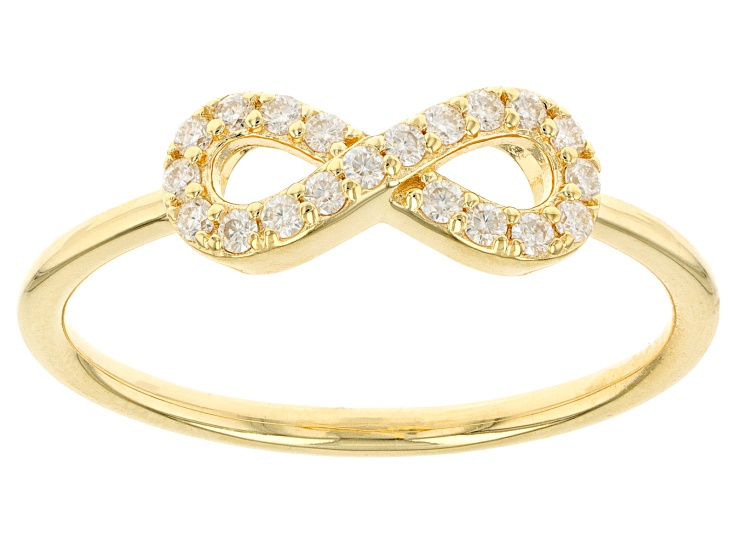 Shop Round Shape Moissanite Jewelry | JTV.com