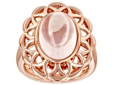 Rose Quartz Copper Ring