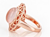 Rose Quartz Copper Ring