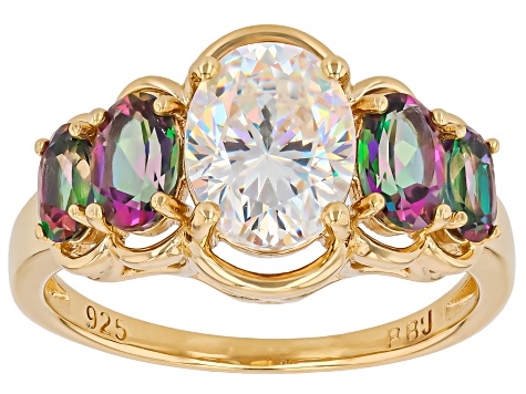 Strontium Titanate With Mystic Fire®  Green Topaz 18K Yellow Gold Over Sterling Silver Ring 3.82ctw