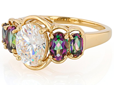Strontium Titanate With Mystic Fire®  Green Topaz 18K Yellow Gold Over Sterling Silver Ring 3.82ctw