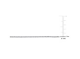 14K White Gold 1.2mm Singapore Bracelet