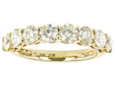Pre-Owned Natural Yellow Diamond 10k Yellow Gold Band Ring 2.00ctw