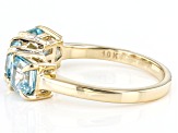 Pre-Owned Blue Zircon 10k Yellow Gold Ring 2.61ctw