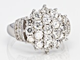 Pre-Owned White Zircon Sterling Silver Ring 2.61ctw