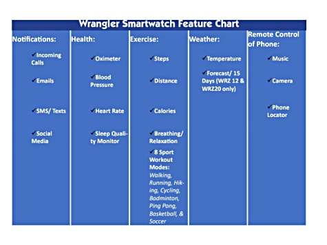 Wrangler Smart Watch Square Antique Silver Tone with Black Wrangler Rivet Strap