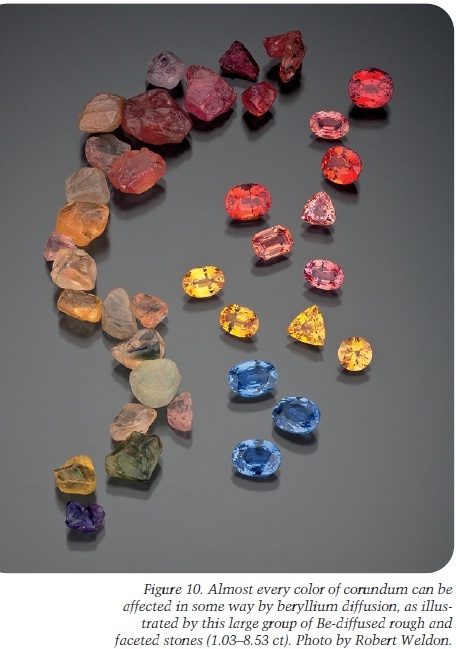 almost every color of corundum