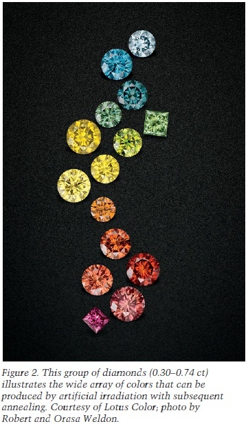 Color array of diamonds