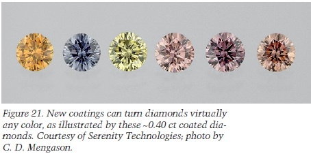 coatings on diamonds