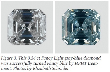 Fancy Light gray-blue diamond