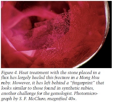 Heat treatment on a Mong Hsu ruby