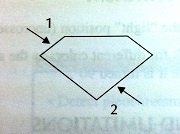 axis orientation