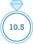 A 10.5mm ring size graphic.
