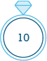 A 10mm ring size graphic.