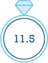 A 11.5mm ring size graphic.