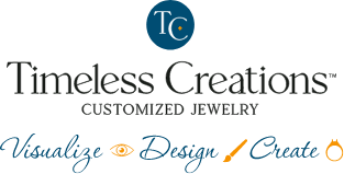 Timeless Creations Customized Jewelry - Visualize, Design, Create