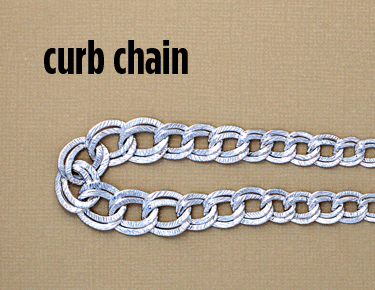 Learning library: chain types